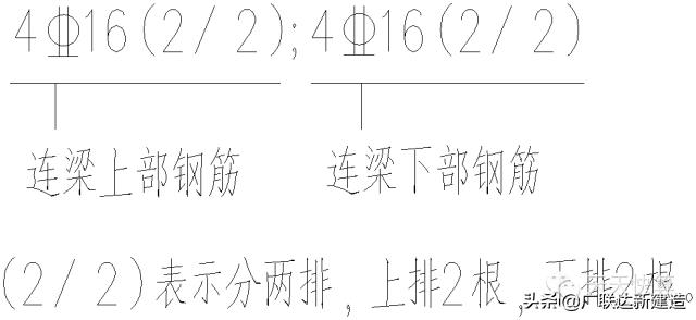 剪力墙平面表示方法有几种,剪力墙最简单的判断方法