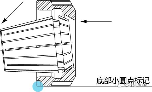 er型弹簧夹头的含义,er夹头品牌