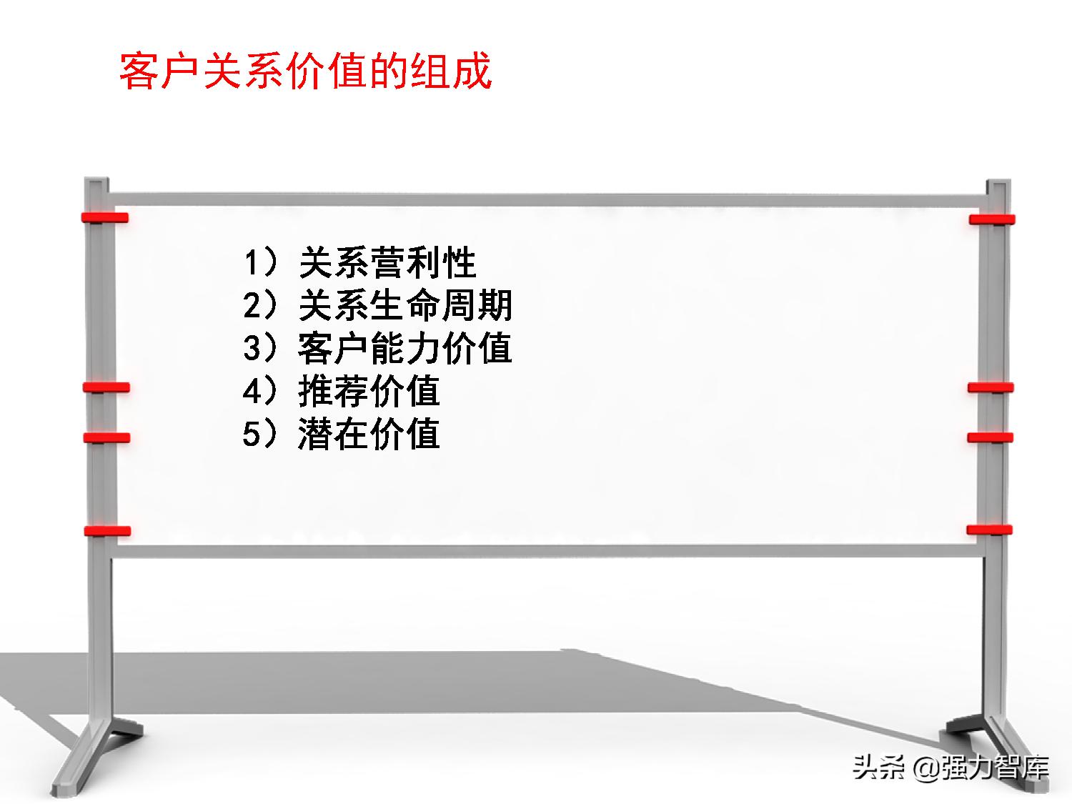 保险大客户营销策划,写字楼大客户营销策划方案