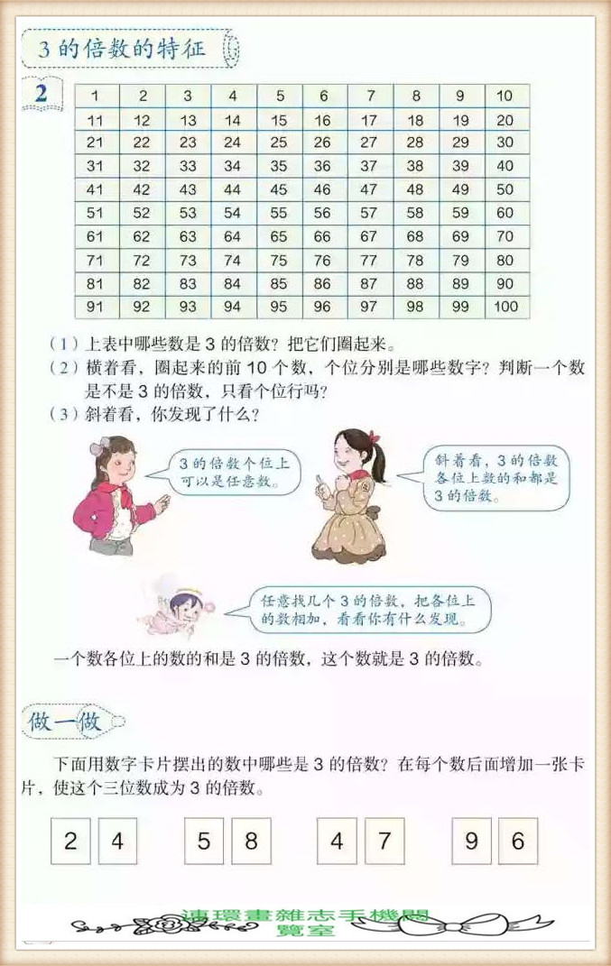 五年级下册数学应用题,五年级下册数学练习册答案
