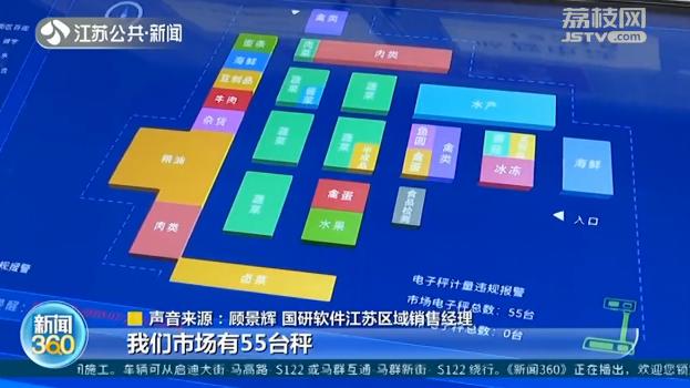 区块链ai应用,区块链ai大数据