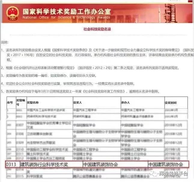 在这不平凡的一年、辉煌集团斩获装饰百强及多项荣誉