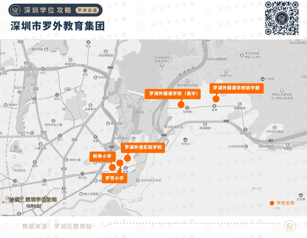 罗湖中学学校排名,深圳罗湖四大名校初中