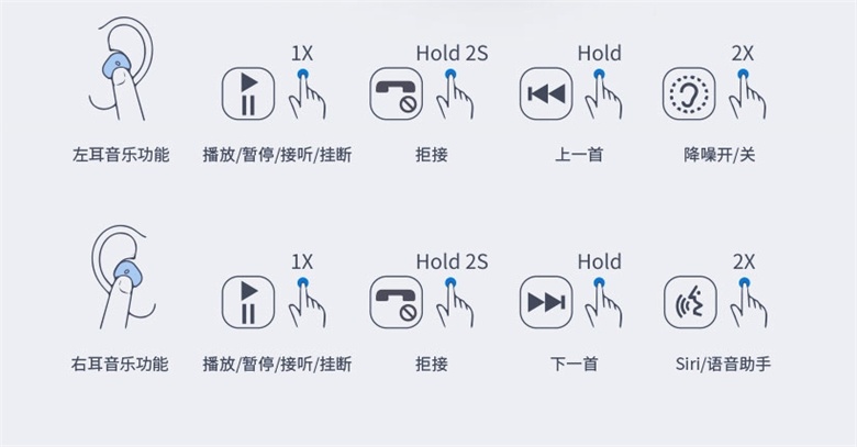 贝壳王子anc降噪耳机,anc主动降噪耳机和贝壳王子