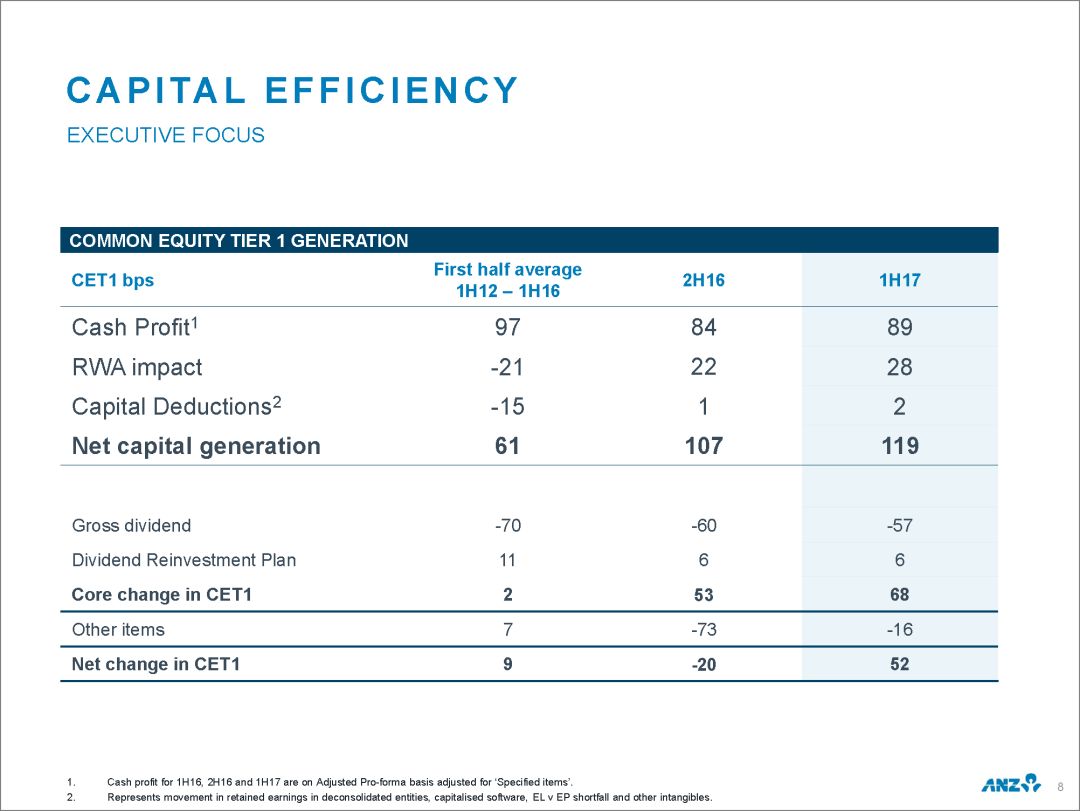 制作万能ppt模板详细的教程,汇报ppt的万能公式