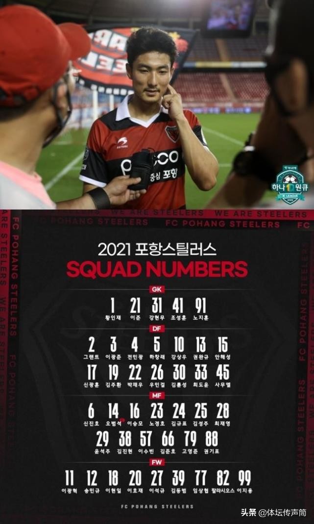 闊╁浗瓒崇悆鐞冭。鍙风爜,闊╁浗瓒崇悆闃靛鍙风爜