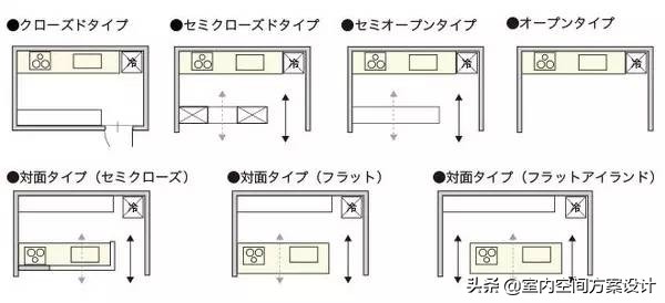 设计师如何快速手绘平面图,手绘平面设计方案手稿