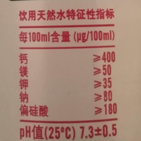 瓶装水的秘密你了解吗,你真的会喝水吗