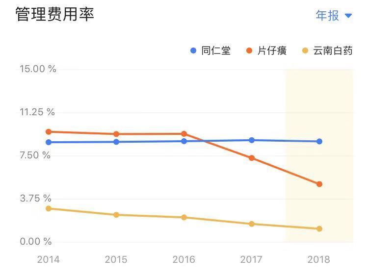 同仁堂祖训完整句子,同仁堂事件恶劣影响