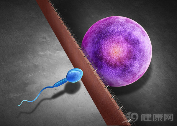 男性新型避孕药,新型避孕药对男性的伤害