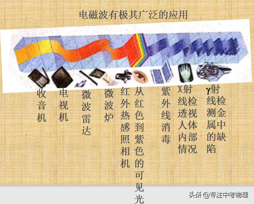 手机通话原理讲解,手机通话原理简单介绍