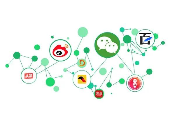 七大互联网商业模式,七大网络营销方式您get了吗