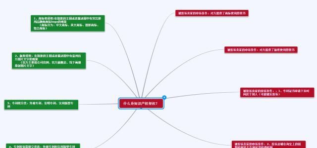 淘宝控价要怎么做,淘宝控价如何做好