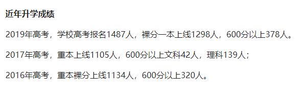 重庆田家炳中学教学质量怎么样,重庆区县中学排名