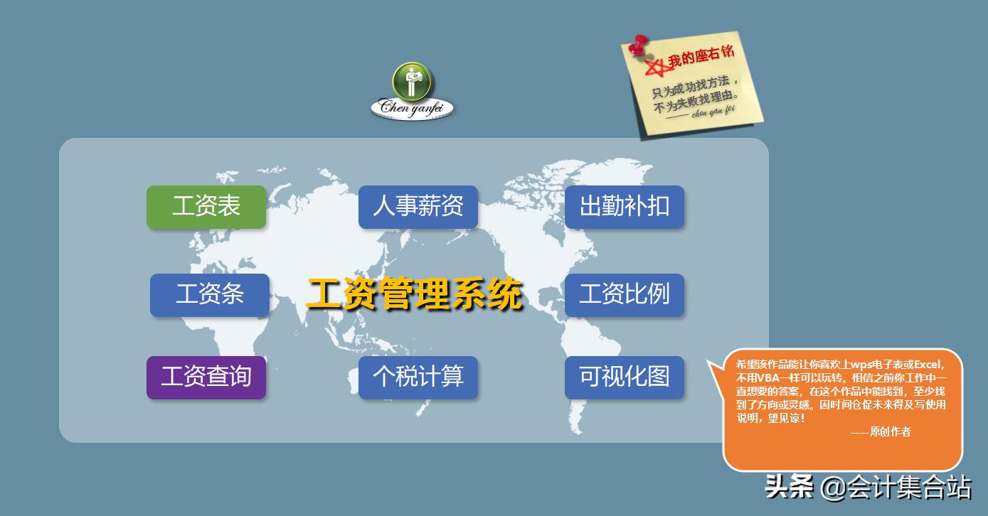 工资管理系统数据流程图,如何制作工资表自动计算个税