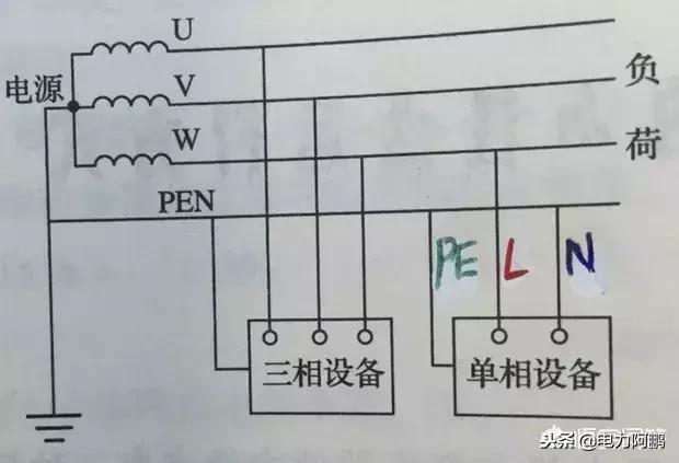 三相电机需要装缺相保护吗,三相电机需要加过热保护器吗
