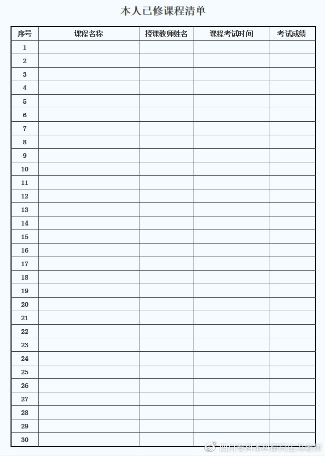 同等学力申硕英语高频词汇技巧,同等学力申硕英语统考需要辅导吗