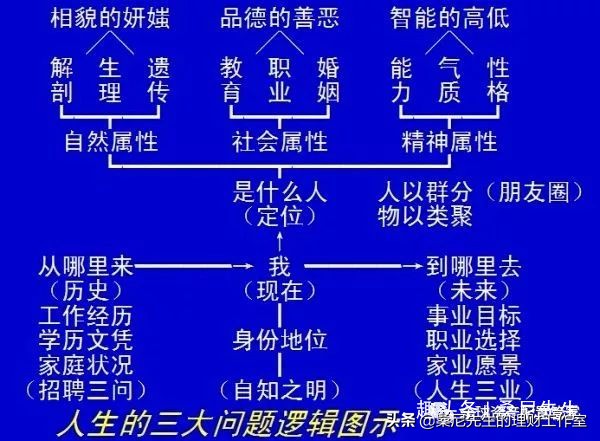 给2019年的自己做个年终总结,2019个人年终总结与计划