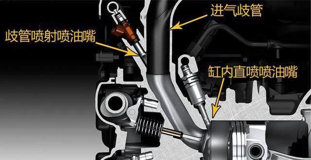 可变缸技术真的不好吗,可变气门福克斯