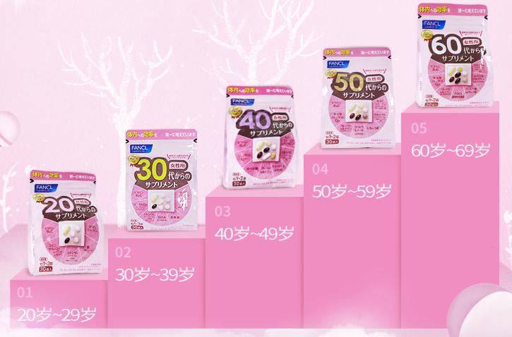 保健品行业如何破局,保健品行业在走下坡路