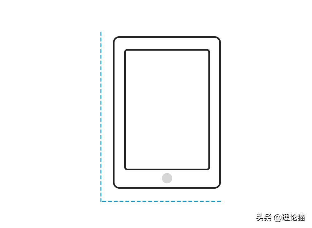 设计师学什么美术最好,设计师绘画基础