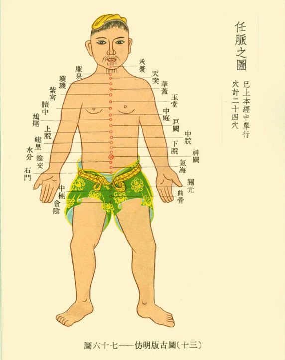 科学家对四条经络的新定义,科学家证实中医经络的存在