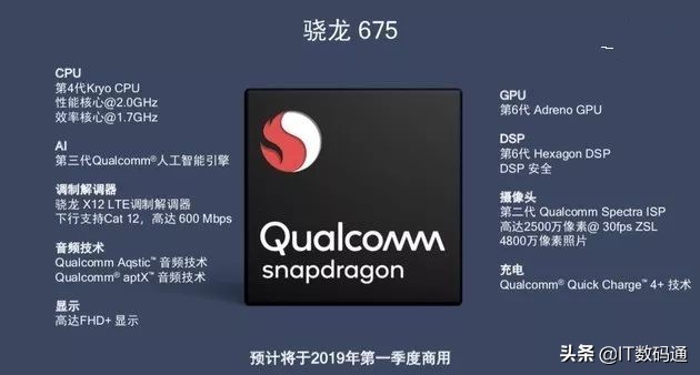 2018年10月手机cpu天梯图,2018年11月手机cpu性能天梯图