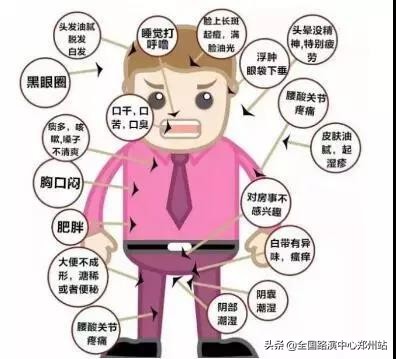 体内有没有寒气怎么知道,身体有没有湿气怎么判断