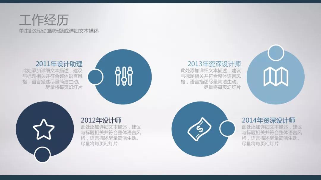 个人简历怎么写模板教程,求职简历与个人简历怎么写