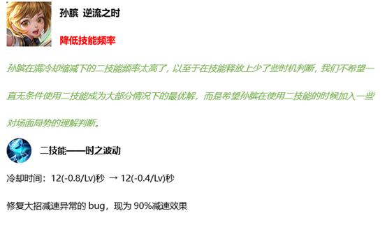 王者荣耀6.2版本更新，会否对KPL比赛选人产生影响？