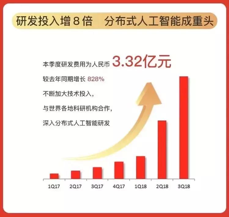 如何解读拼多多财报,拼多多21年财报解读一下