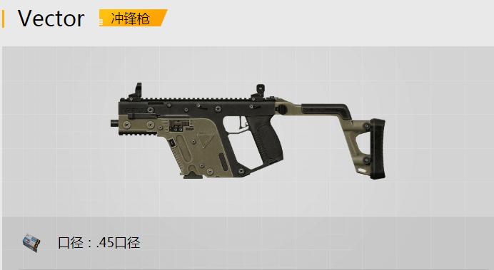 刺激战场：后坐力可以忽略不计的4把枪，最后一个0后坐力