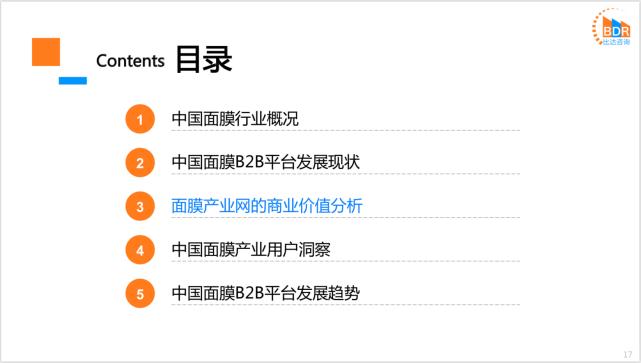 面膜行业竞争者分析,中国面膜市场规模