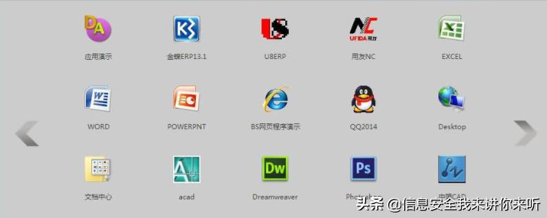 it资源虚拟化过程,主流的虚拟化技术对比