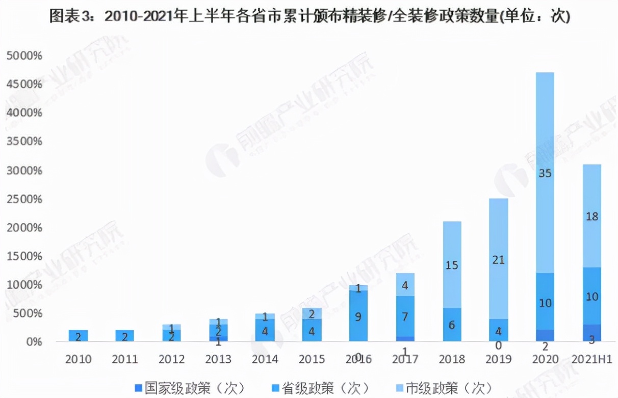 2024年厨卫店现状,厨卫实体店的前景怎样