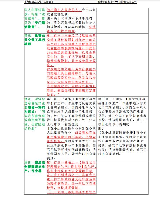 法考刑法方鹏和柏浪涛谁讲得好,方鹏讲刑法2024