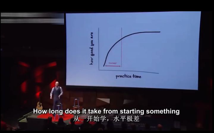 年轻人应该如何选择副业,职场上的副业有哪些