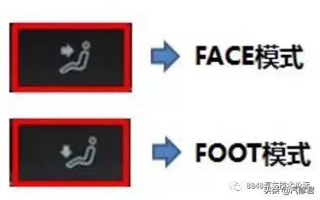 glb空调异响,c8空调滋滋响