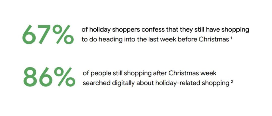 深LOOK|Google全球零售手册,助你打好购物季营销战