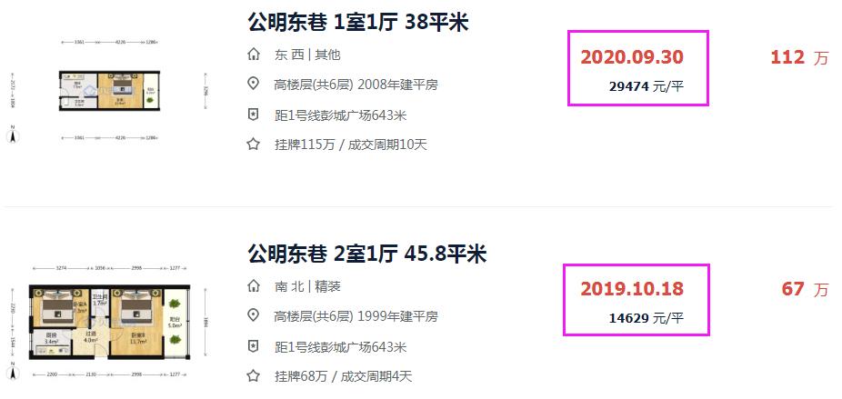 徐州的二手房现在是涨还是跌,真的降价了