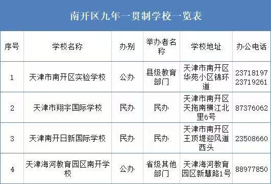 外地人在天津如何买房,2020年在天津买房的条件有哪些