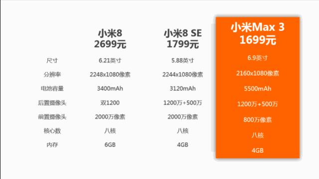重磅推出:108套“智能”PPT总结模板,颠覆式WPS未来办公