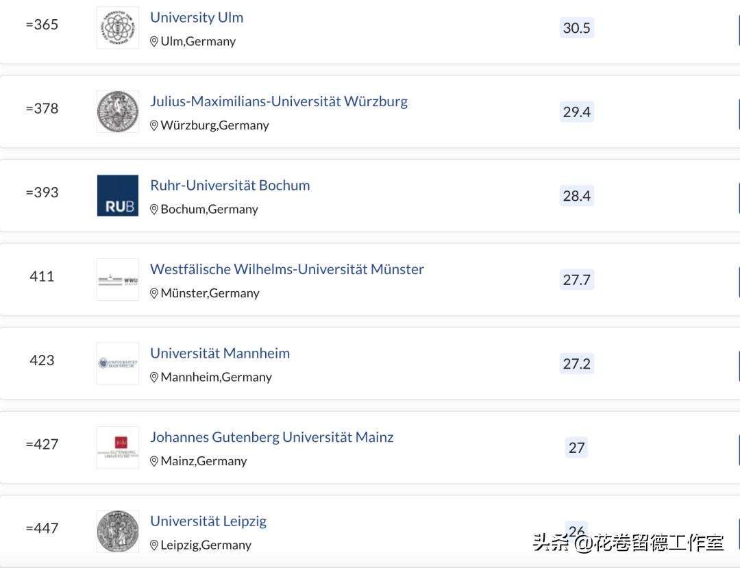 德国留学不好毕业,德国汉诺威大学和清华大学哪个好