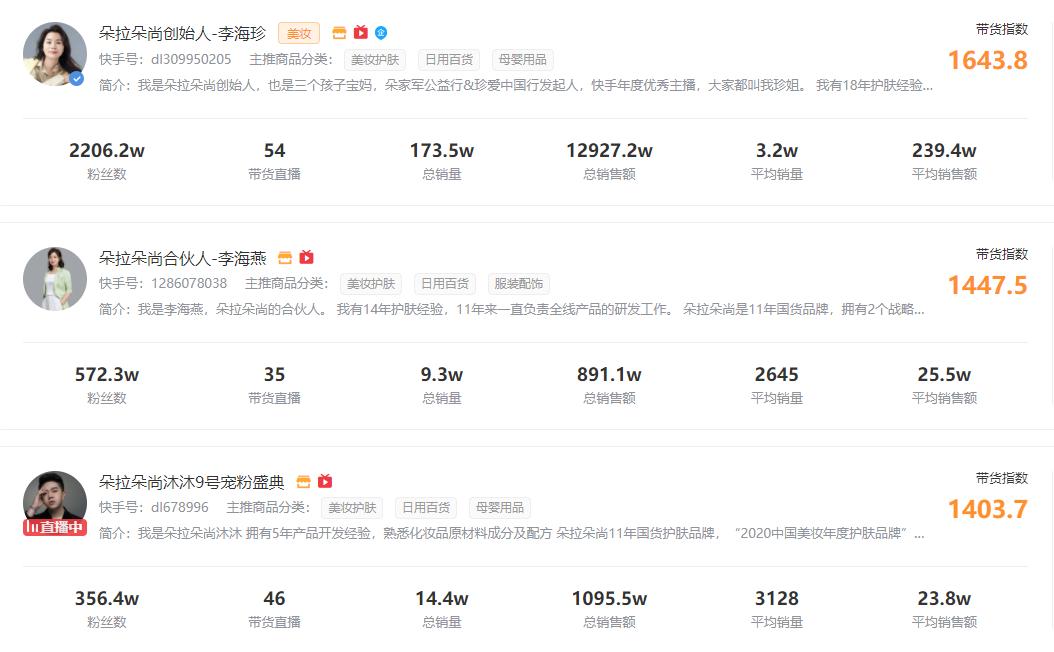 快手热销品类,快手116品质购物节在哪