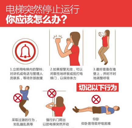 二期二栋电梯事故,小区电梯严重事故