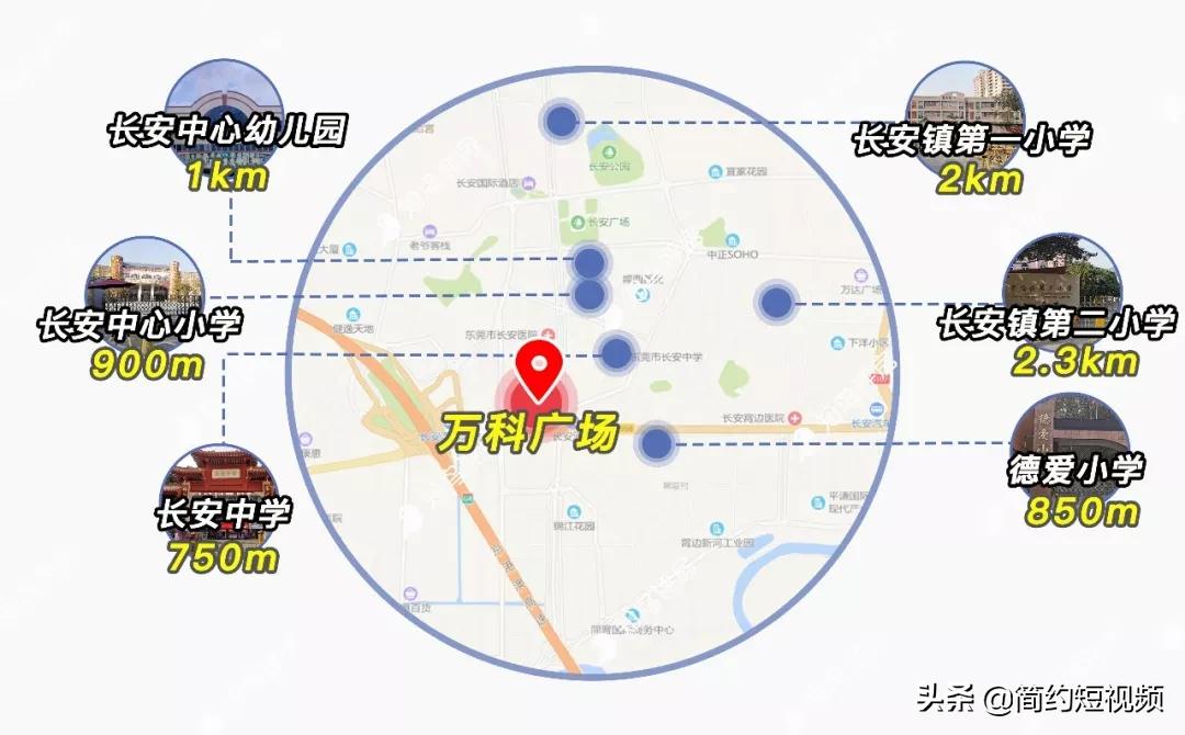 东莞长安万科广场开盘价格,东莞长安锦厦新楼盘