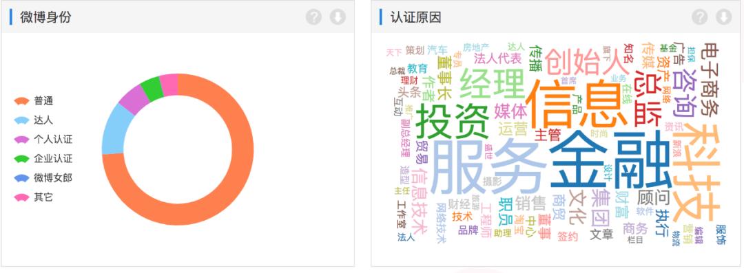 微信群裂变案例分享,微信群裂变实战技巧