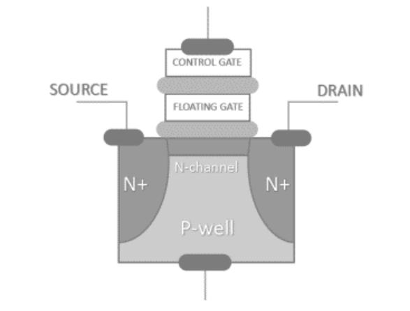 ssd固态硬盘数据恢复,ssd固态硬盘掉速严重