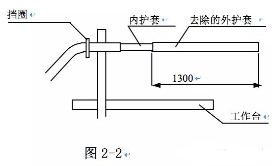光缆线路维护合同,光缆线路维护工程师