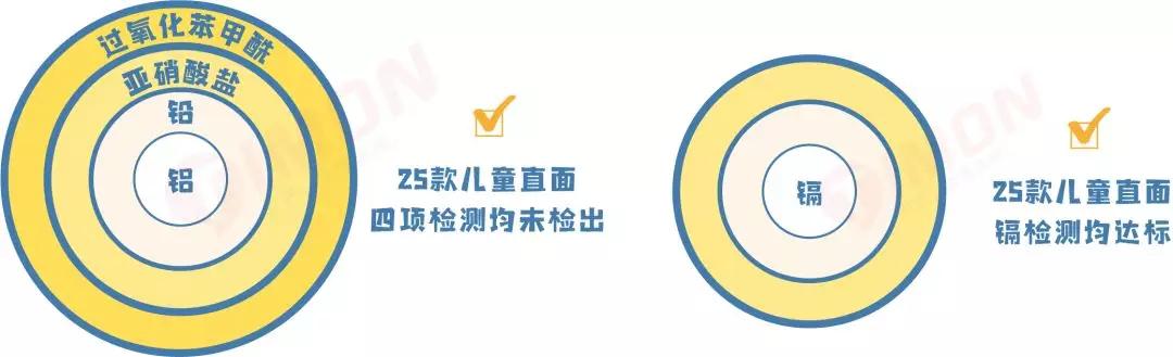 町芒测评,町芒评测豆浆粉